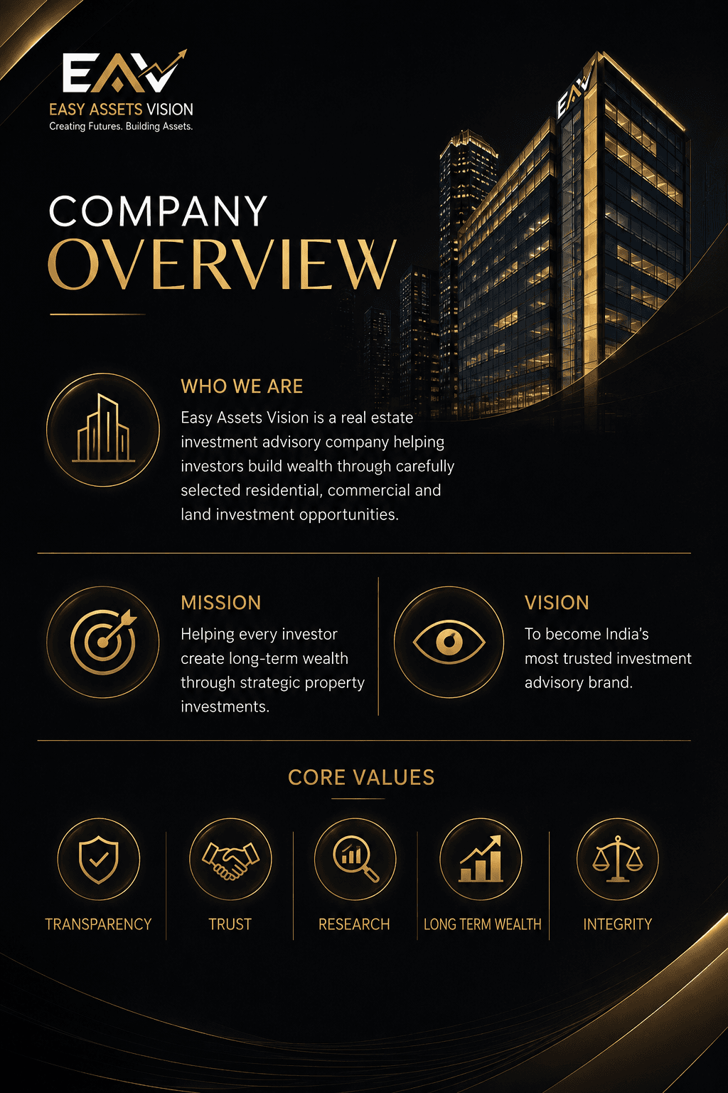 Easy Assets Vision company overview and real estate investment consultancy